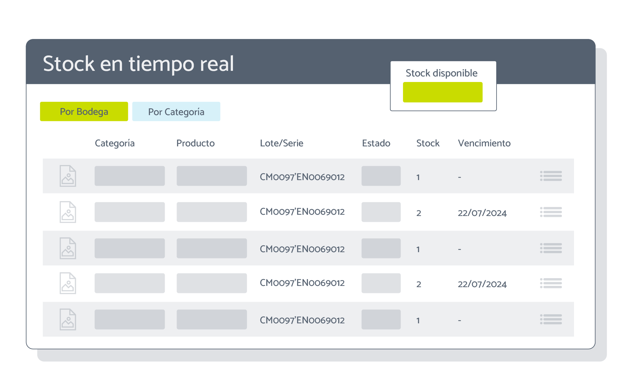 Simplifica la forma en que vendes