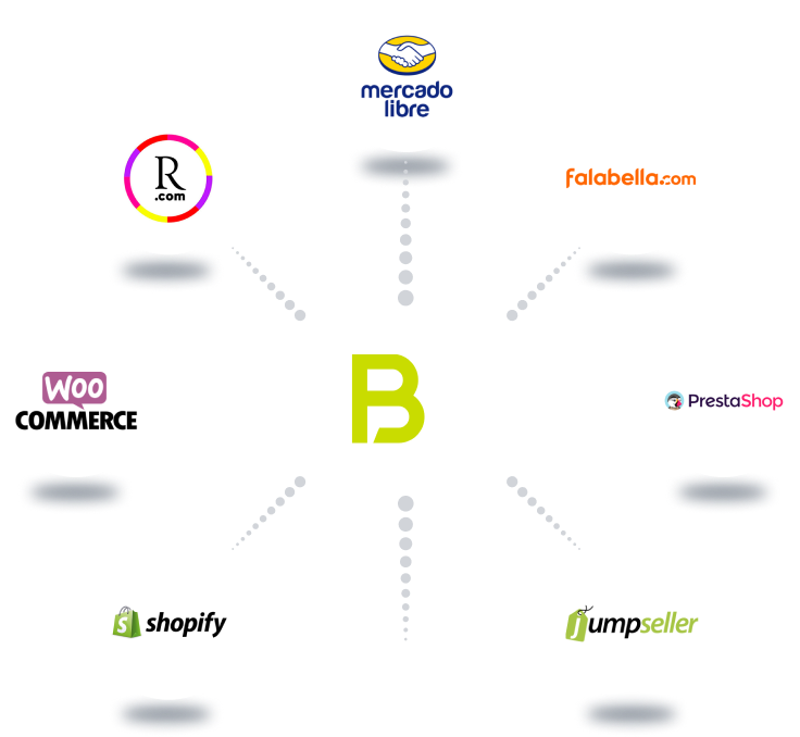 relbase sistem